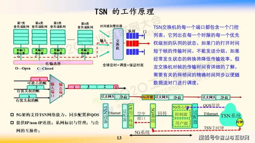 鄔賀銓院士深度解讀 工業互聯網的網絡技術體系與發展路徑